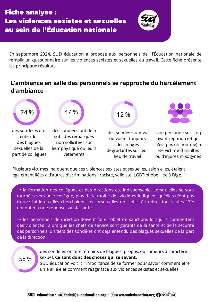 questionnaire violences sexistes et sexuelles